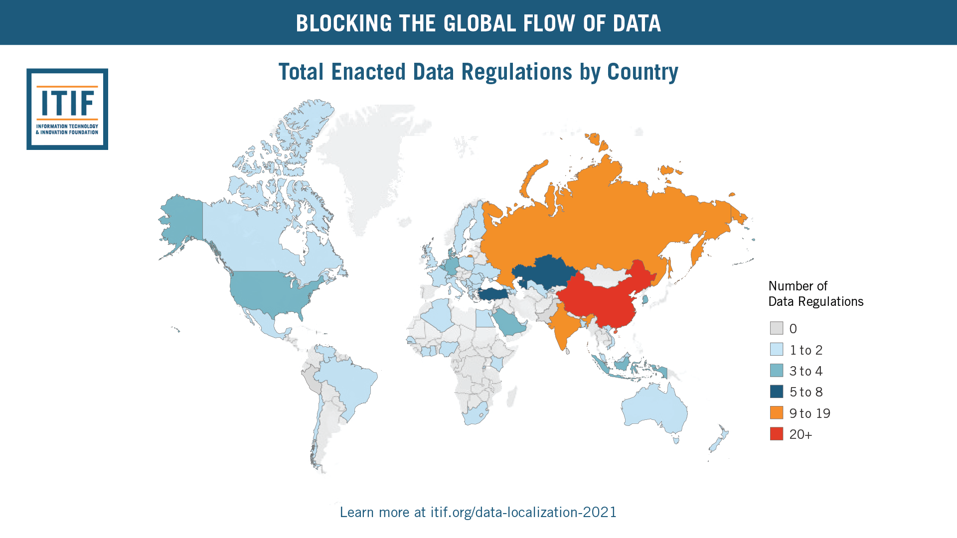 How Barriers to Cross-Border Data Flows Are Spreading Globally, What They  Cost, and How to Address Them | ITIF